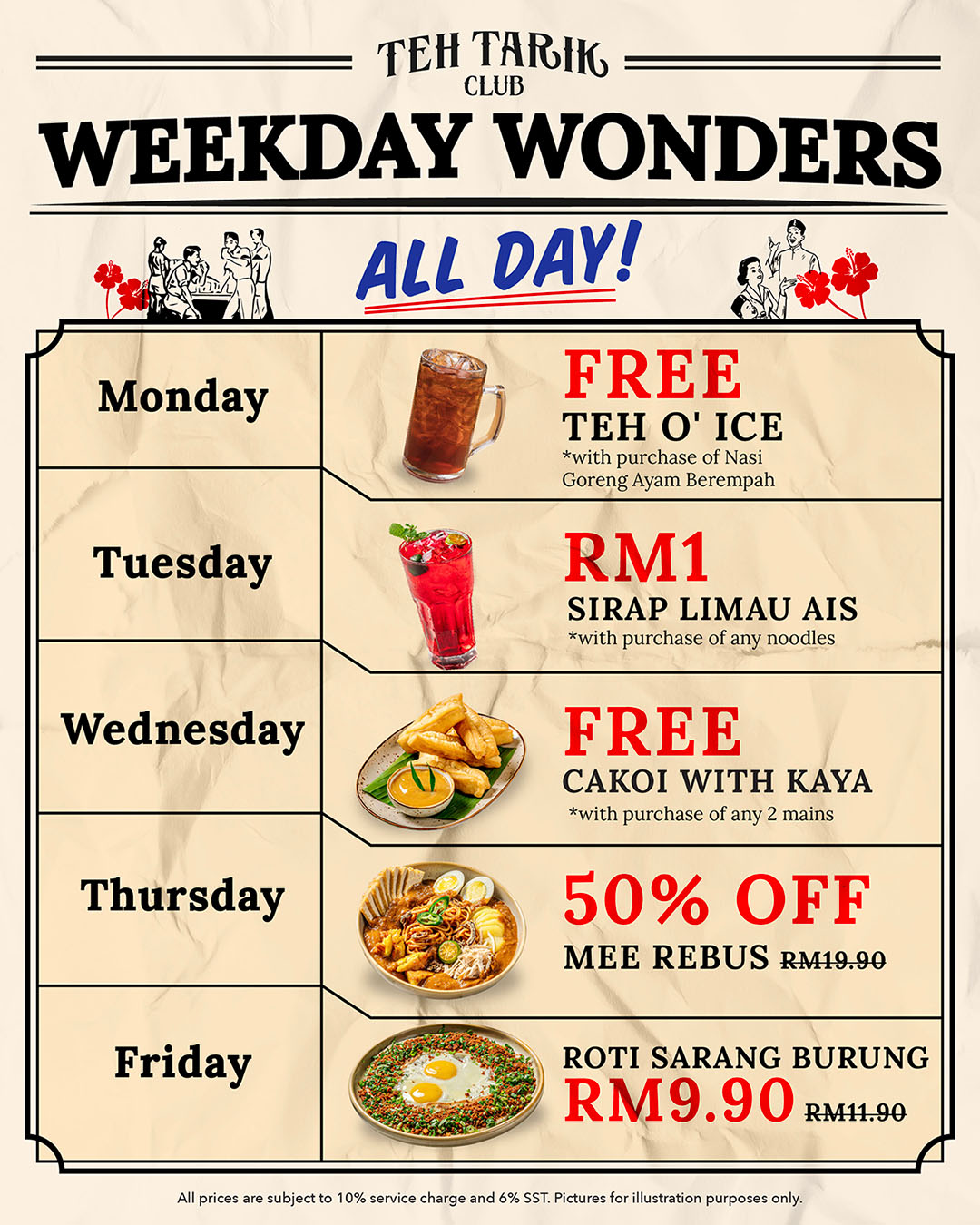 Weekday Wonders